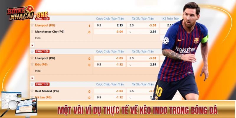 Kèo Indo - Hướng Dẫn Tính Toán, Ưu Nhược Điểm Và Quy Đổi Một vài ví dụ thực tế về odds Indonesia trong bóng đá