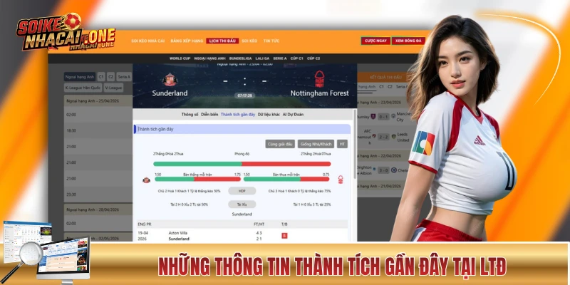 Lịch Thi Đấu - Cập Nhật Sớm 10+ Giải Đấu Cùng Soi Kèo Nhà Cái Những thông tin thành tích gần đây tại LTĐ