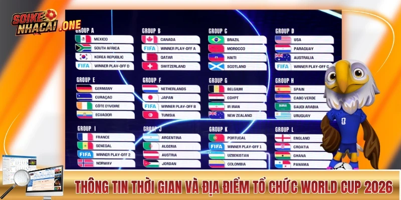 Thông tin về thời gian và địa điểm tổ chức World Cup 2026