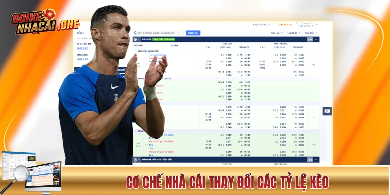 Cơ chế thay đổi các tỷ lệ kèo nhà cái trong bóng đá
