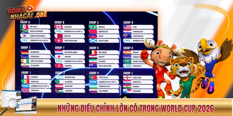 World Cup 2026 - 5 Phút Cập Nhất Tần Tần Tật Thông Tin Những điều chỉnh lớn có trong World Cup 2026