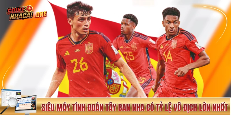 World Cup 2026 - 5 Phút Cập Nhất Tần Tần Tật Thông Tin Siêu máy tính dự đoán Tây Ban Nha có tỷ lệ vô địch lớn nhất