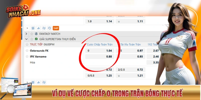Ví dụ về cược chấp 0 trong trận bóng thực tế