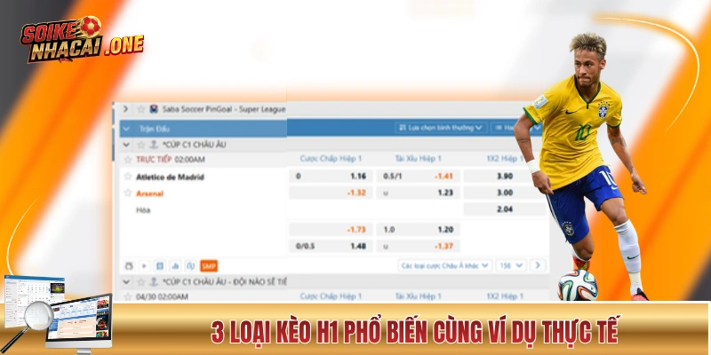 Kèo Hiệp 1 - Cơ Chế Hoạt Động Và Kinh Ngiệm Từ Cao Thủ 3 loại kèo H1 phổ biến cùng ví dụ thực tế
