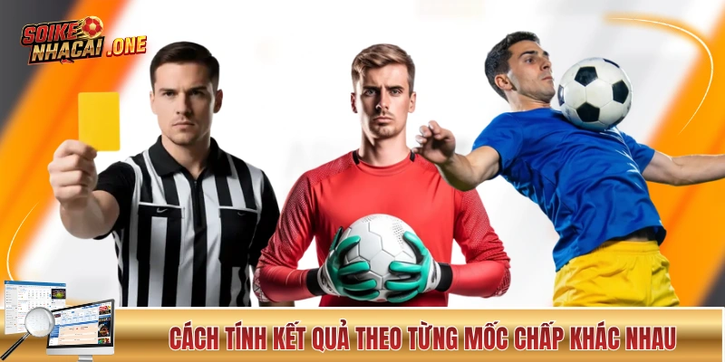 Kèo Nhà Cái Châu Á - Kiến Thức Chuyên Nghiệp Về Kèo Chấp Cách tính kết quả theo từng mốc chấp khác nhau