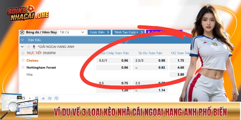 Kèo Nhà Cái Ngoại Hạng Anh: Sức Hút Khổng Lồ Từ Cá Cược EPL Ví dụ về 3 loại kèo nhà cái Ngoại Hạng Anh phổ biến