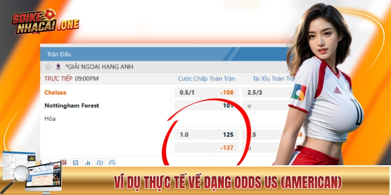 Tỷ Lệ Kèo Bóng - Trang Bị Kiến Thức Giải Mã Kèo Nhà Cái Cơ Bản Ví dụ thực tế về dạng odd US (American)
