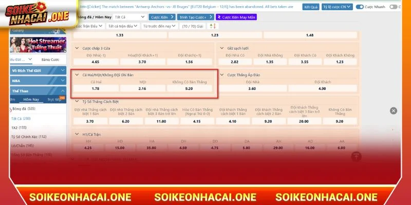 Kèo 2 Đội Ghi Bàn: 4+ Kỹ Thuật Bắt Kèo Tối Ưu Lợi Nhuận Kinh nghiệm chơi với kèo 2 đội ghi bàn dễ thắng.